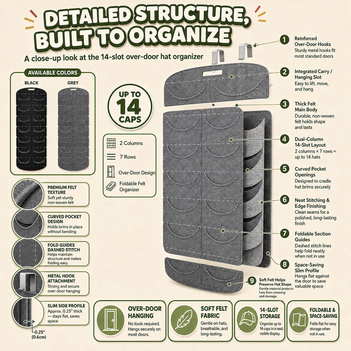 cyp-0703-Hat storage