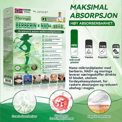 𝐎𝐟𝐟𝐢𝐬𝐢𝐞𝐥𝐥 𝐛𝐮𝐭𝐢𝐤𝐤 | 👩‍⚕️💖GFOUK® 𝐌𝐨𝐫𝐢𝐧𝐠𝐚 · 𝐁𝐞𝐫𝐛𝐞𝐫𝐢𝐧𝐞 × 𝐍𝐀𝐃+ 𝟏𝟎-𝐢-𝟏 𝐀𝐯𝐚𝐧𝐬𝐞𝐫𝐭 𝐍𝐚𝐧𝐨-𝐌𝐢𝐤𝐫𝐨𝐧å𝐥𝐩𝐥𝐚𝐬𝐭𝐞𝐫(𝐁𝐚𝐫𝐞 é𝐧 𝐠𝐚𝐧𝐠 𝐨𝐦 𝐝𝐚𝐠𝐞𝐧 – 𝐬𝐲𝐧𝐥𝐢𝐠𝐞 𝐞𝐧𝐝𝐫𝐢𝐧𝐠𝐞𝐫 𝐩å 𝟕 𝐝𝐚𝐠𝐞𝐫） ✅𝐅𝐨𝐫 𝐟𝐞𝐝𝐦𝐞, 🅢🅛🅐🅟🅟 🅗🅤🅓,𝐝𝐢𝐚𝐛𝐞𝐭𝐞𝐬, 𝐬ø𝐯𝐧𝐚𝐩𝐧é, 𝐥𝐞𝐝𝐝𝐩𝐥𝐚𝐠𝐞𝐫 𝐨𝐠 𝐦𝐞𝐫（副本）