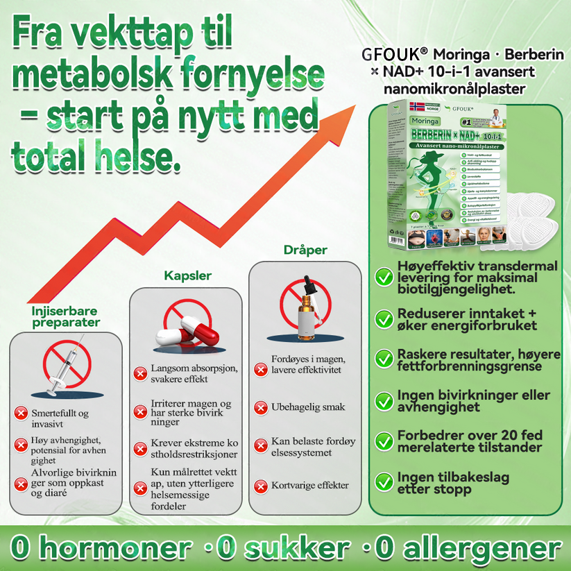 𝐎𝐟𝐟𝐢𝐬𝐢𝐞𝐥𝐥 𝐛𝐮𝐭𝐢𝐤𝐤 | 👩‍⚕️💖GFOUK® 𝐌𝐨𝐫𝐢𝐧𝐠𝐚 · 𝐁𝐞𝐫𝐛𝐞𝐫𝐢𝐧𝐞 × 𝐍𝐀𝐃+ 𝟏𝟎-𝐢-𝟏 𝐀𝐯𝐚𝐧𝐬𝐞𝐫𝐭 𝐍𝐚𝐧𝐨-𝐌𝐢𝐤𝐫𝐨𝐧å𝐥𝐩𝐥𝐚𝐬𝐭𝐞𝐫(𝐁𝐚𝐫𝐞 é𝐧 𝐠𝐚𝐧𝐠 𝐨𝐦 𝐝𝐚𝐠𝐞𝐧 – 𝐬𝐲𝐧𝐥𝐢𝐠𝐞 𝐞𝐧𝐝𝐫𝐢𝐧𝐠𝐞𝐫 𝐩å 𝟕 𝐝𝐚𝐠𝐞𝐫） ✅𝐅𝐨𝐫 𝐟𝐞𝐝𝐦𝐞, 🅢🅛🅐🅟🅟 🅗🅤🅓,𝐝𝐢𝐚𝐛𝐞𝐭𝐞𝐬, 𝐬ø𝐯𝐧𝐚𝐩𝐧é, 𝐥𝐞𝐝𝐝𝐩𝐥𝐚𝐠𝐞𝐫 𝐨𝐠 𝐦𝐞𝐫（副本）